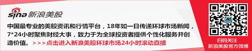 纽约汇市:美元指数创12周来最大涨幅 非农报告提振加息预期
